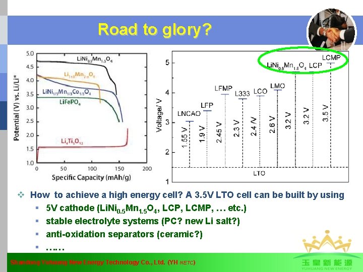 Road to glory? v How to achieve a high energy cell? A 3. 5