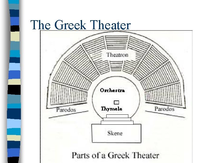 The Greek Theater 