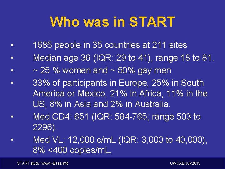 Who was in START • • • 1685 people in 35 countries at 211