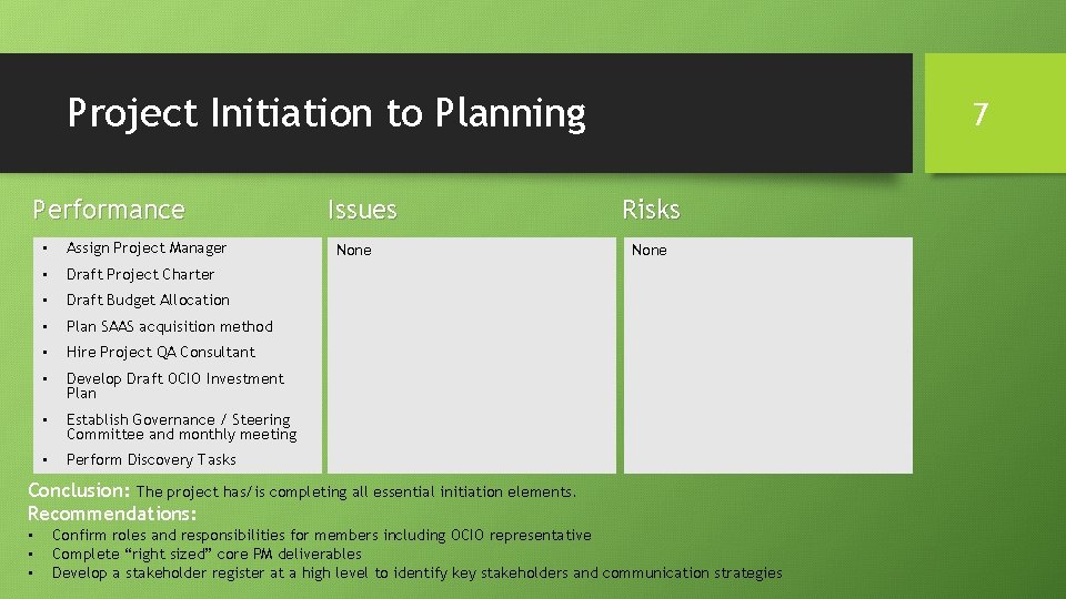 Project Initiation to Planning Performance • Assign Project Manager • Draft Project Charter •