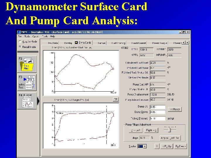 Dynamometer Surface Card And Pump Card Analysis: 