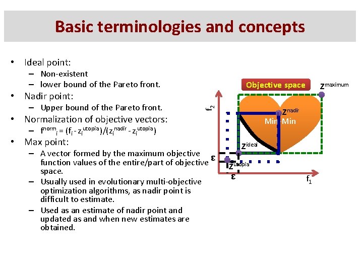 Basic terminologies and concepts • Ideal point: – Non-existent – lower bound of the