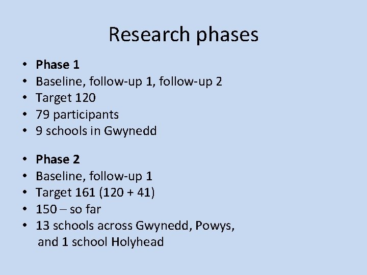 Research phases • • • Phase 1 Baseline, follow-up 1, follow-up 2 Target 120