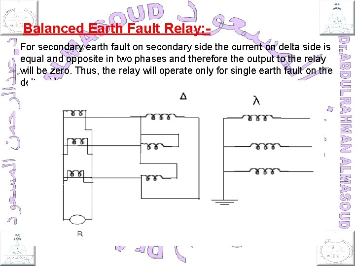 Balanced Earth Fault Relay: For secondary earth fault on secondary side the current on