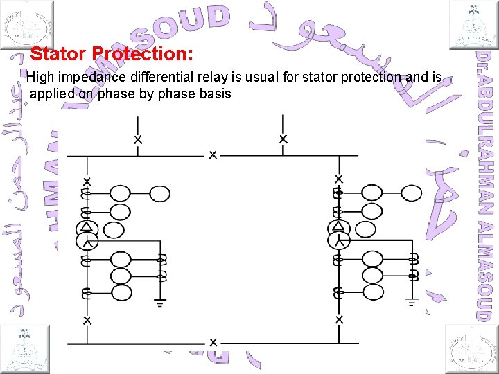 Stator Protection: High impedance differential relay is usual for stator protection and is applied