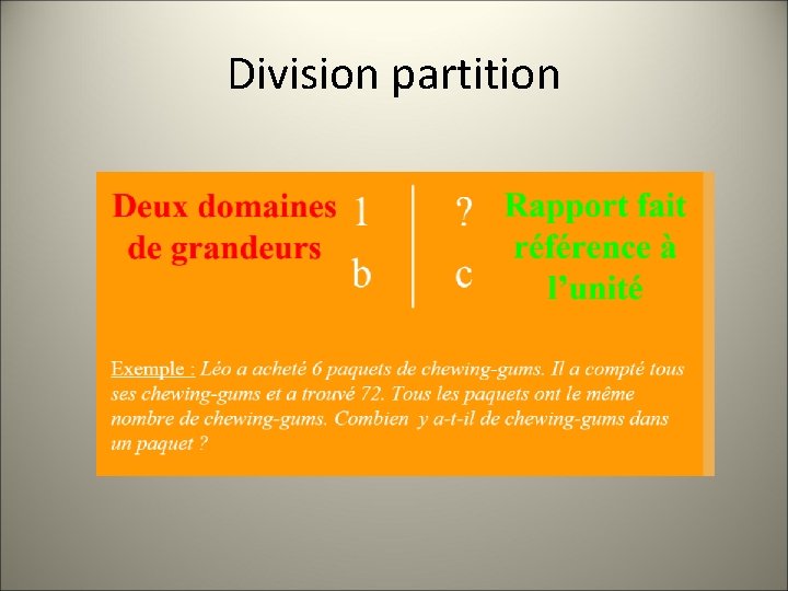 Division partition 
