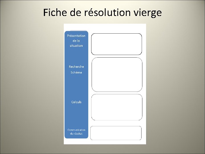 Fiche de résolution vierge 