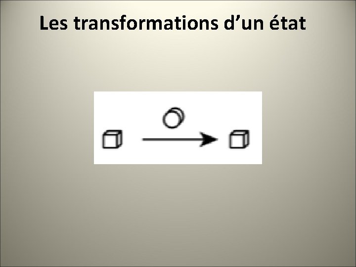 Les transformations d’un état 