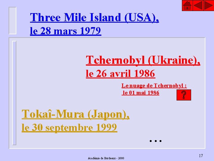 Three Mile Island (USA), le 28 mars 1979 Tchernobyl (Ukraine), le 26 avril 1986