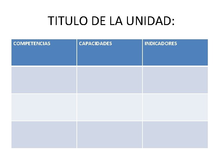 TITULO DE LA UNIDAD: COMPETENCIAS CAPACIDADES INDICADORES 