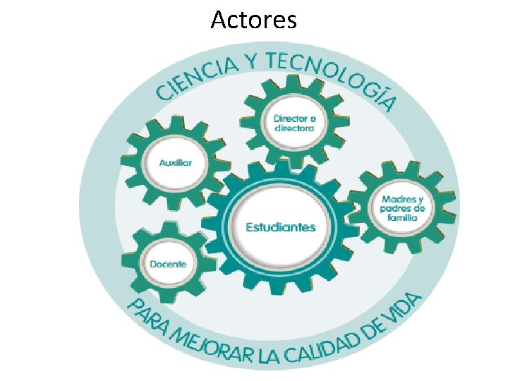 Actores 