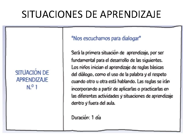 SITUACIONES DE APRENDIZAJE 