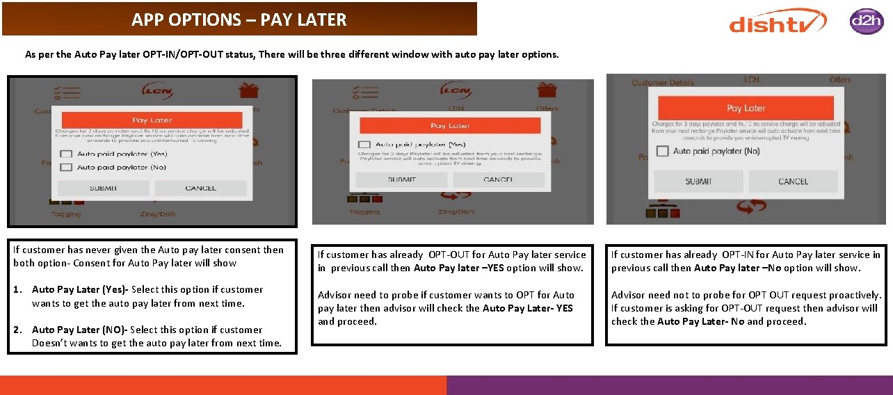 APP OPTIONS – PAY LATER As per the Auto Pay later OPT-IN/OPT-OUT status, There