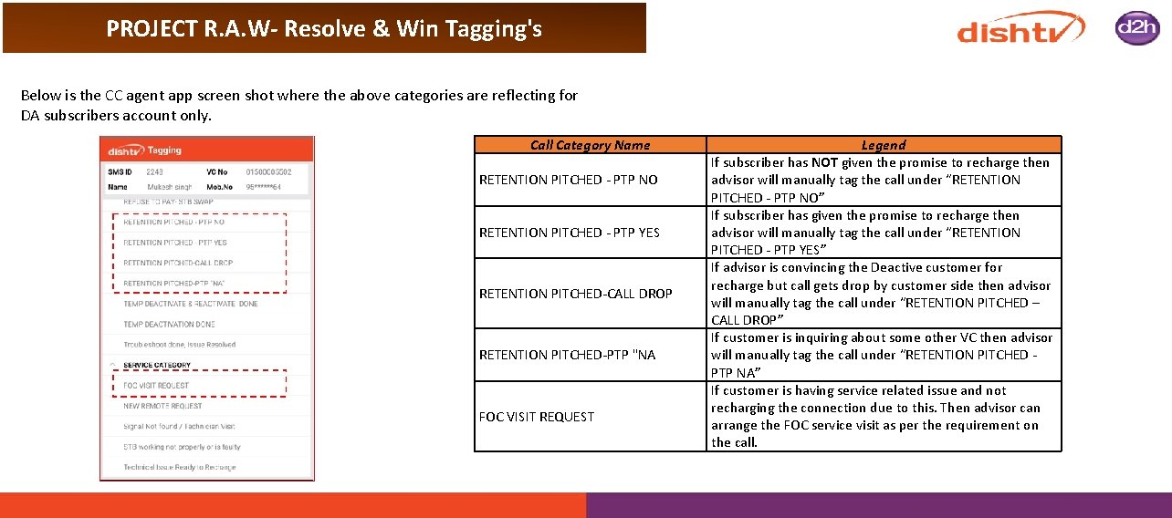PROJECT R. A. W- Resolve & Win Tagging's Below is the CC agent app