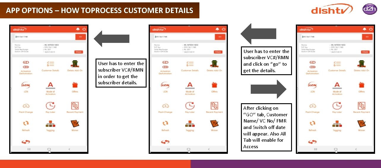 APP OPTIONS – HOW TOPROCESS CUSTOMER DETAILS User has to enter the subscriber VC#/RMN