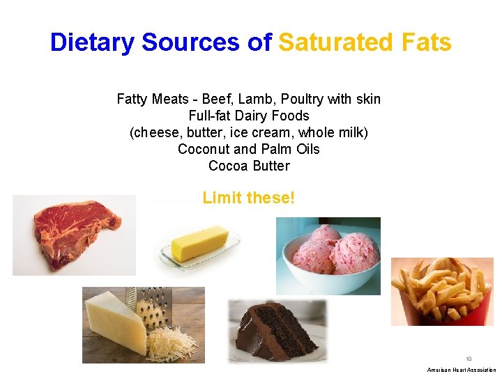 Dietary Sources of Saturated Fats Fatty Meats - Beef, Lamb, Poultry with skin Full-fat