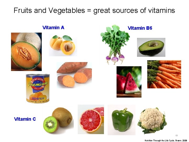 Fruits and Vegetables = great sources of vitamins Vitamin A Vitamin B 6 Vitamin