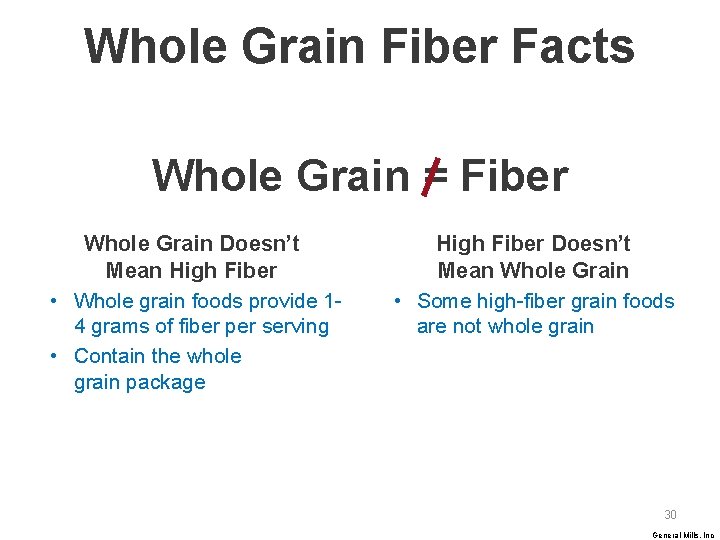 Whole Grain Fiber Facts Whole Grain = Fiber Whole Grain Doesn’t Mean High Fiber