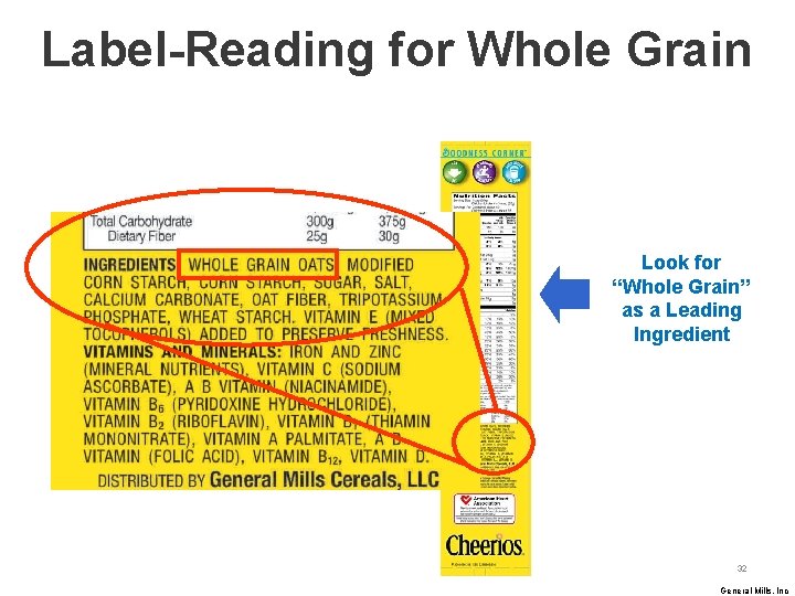 Label-Reading for Whole Grain Look for “Whole Grain” as a Leading Ingredient 32 General
