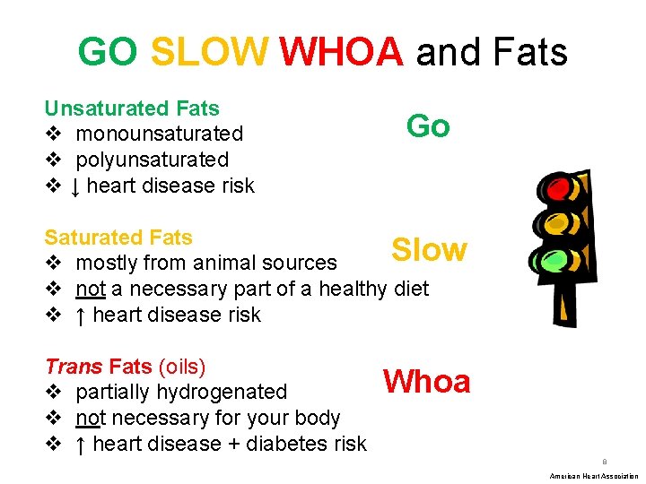 GO SLOW WHOA and Fats Unsaturated Fats v monounsaturated v polyunsaturated v ↓ heart