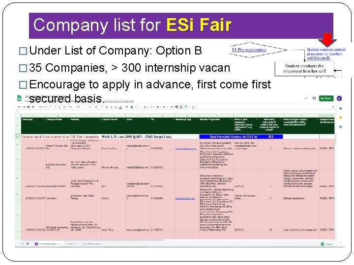 Company list for ESi Fair � Under List of Company: Option B � 35