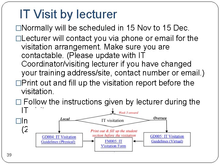 IT Visit by lecturer �Normally will be scheduled in 15 Nov to 15 Dec.