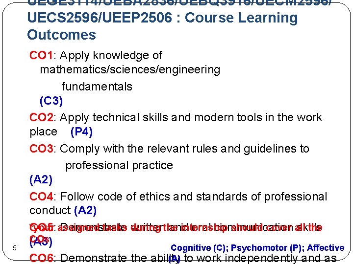 UEGE 3114/UEBA 2836/UEBQ 3916/UECM 2596/ UECS 2596/UEEP 2506 : Course Learning Outcomes 5 CO