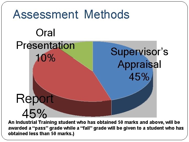 Assessment Methods Oral Presentation 10% Report 45% Supervisor’s Appraisal 45% An Industrial Training student