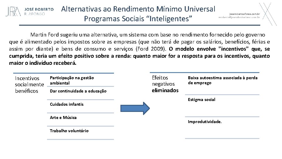 Alternativas ao Rendimento Mínimo Universal Programas Sociais “Inteligentes” Martin Ford sugeriu uma alternativa, um