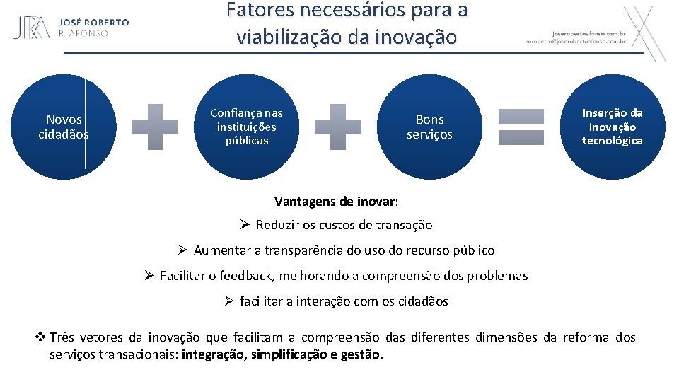 Fatores necessários para a viabilização da inovação Novos cidadãos Confiança nas instituições públicas Bons