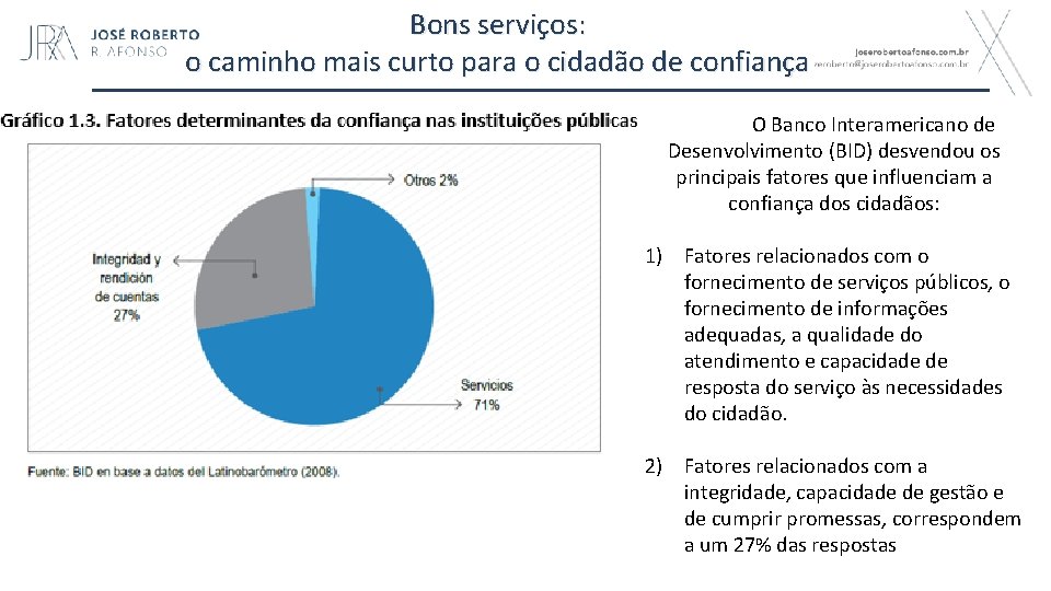 Bons serviços: o caminho mais curto para o cidadão de confiança O Banco Interamericano