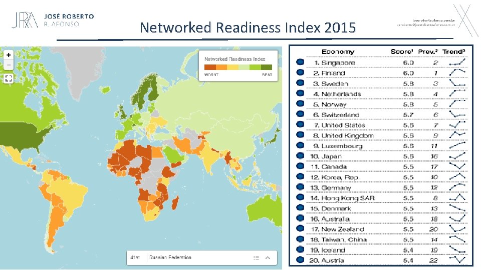 Networked Readiness Index 2015 