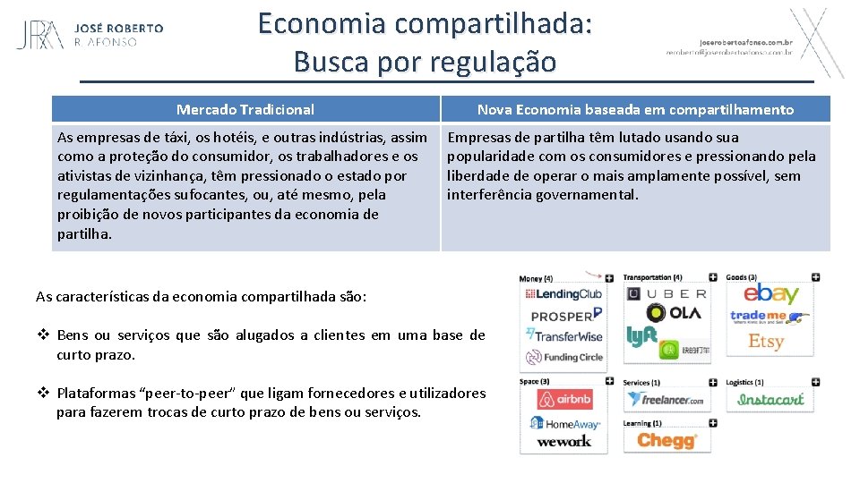 Economia compartilhada: Busca por regulação Mercado Tradicional Nova Economia baseada em compartilhamento As empresas