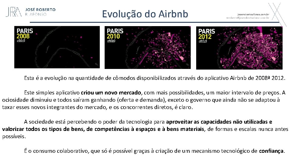 Evolução do Airbnb Esta é a evolução na quantidade de cômodos disponibilizados através do