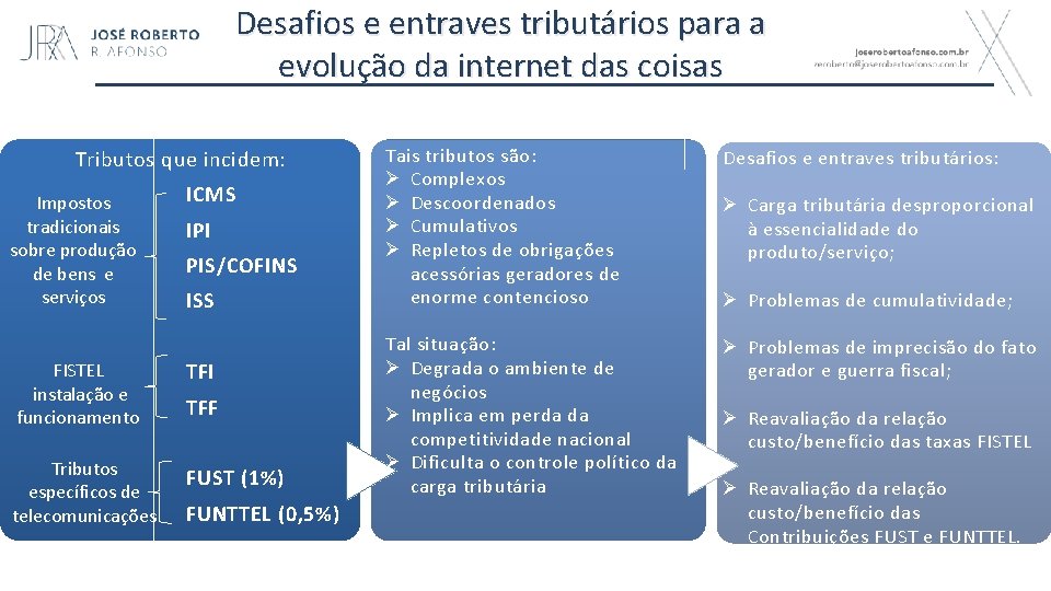 Desafios e entraves tributários para a evolução da internet das coisas Tributos que incidem: