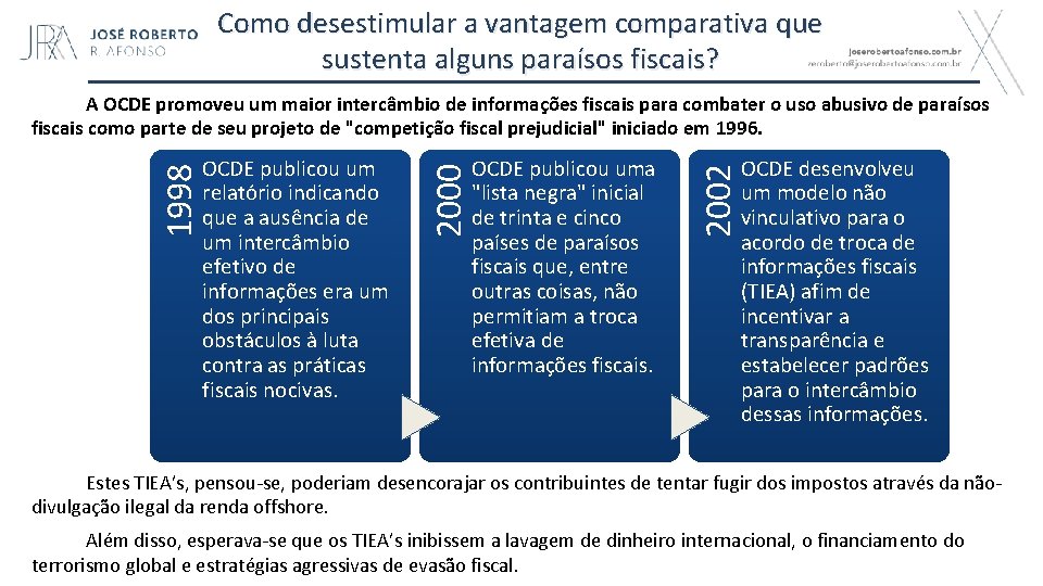 Como desestimular a vantagem comparativa que sustenta alguns paraísos fiscais? OCDE publicou uma "lista