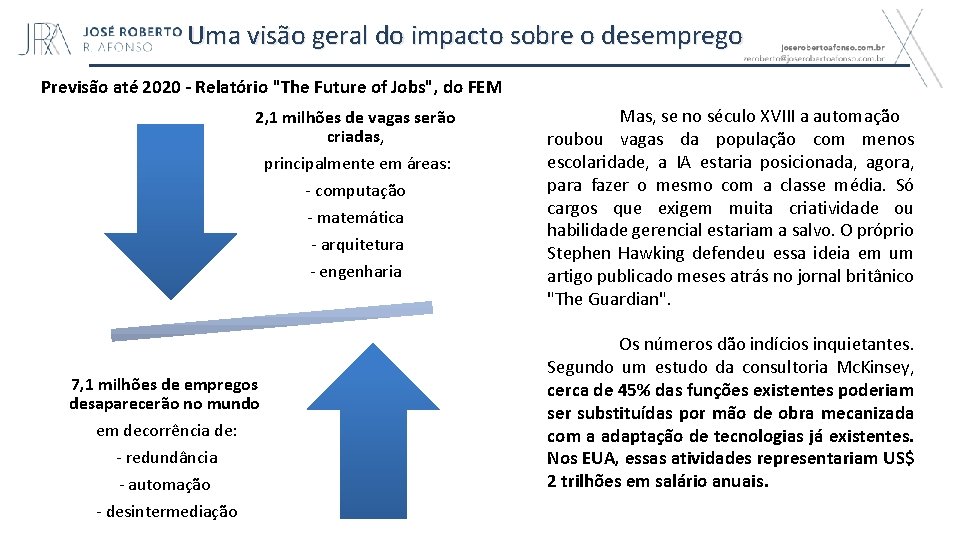 Uma visão geral do impacto sobre o desemprego Previsão até 2020 - Relatório "The