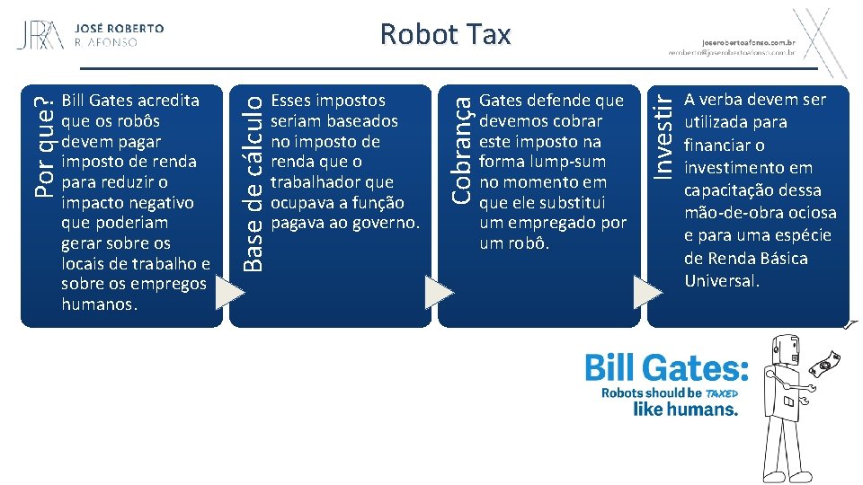 Gates defende que devemos cobrar este imposto na forma lump-sum no momento em que