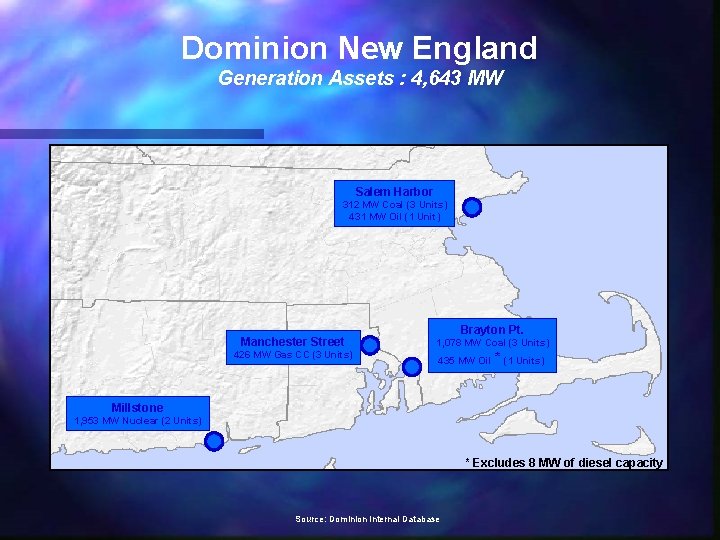 Dominion New England Generation Assets : 4, 643 MW Salem Harbor 312 MW Coal