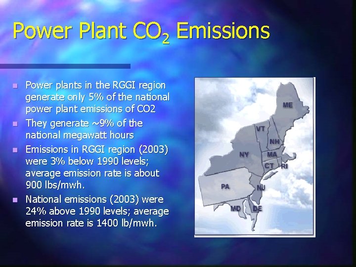 Power Plant CO 2 Emissions Power plants in the RGGI region generate only 5%