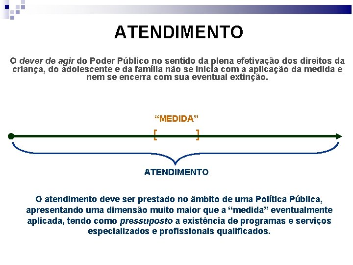 ATENDIMENTO O dever de agir do Poder Público no sentido da plena efetivação dos