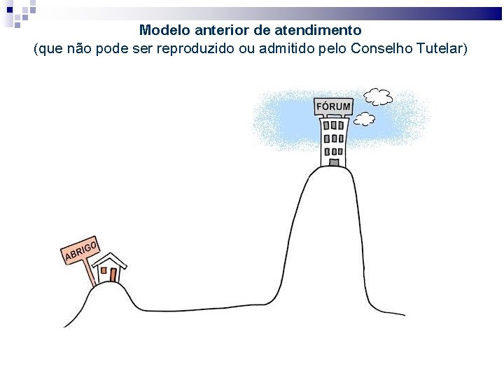 Modelo anterior de atendimento (que não pode ser reproduzido ou admitido pelo Conselho Tutelar)