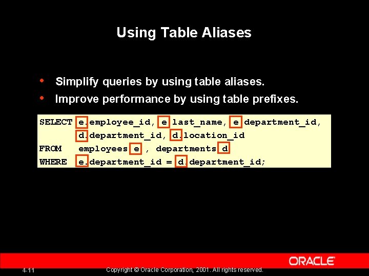 Using Table Aliases • • Simplify queries by using table aliases. Improve performance by