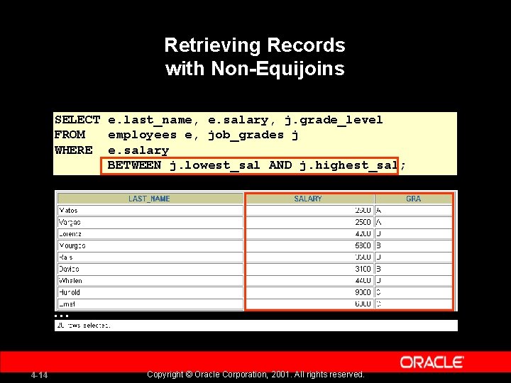 Retrieving Records with Non-Equijoins SELECT e. last_name, e. salary, j. grade_level FROM employees e,