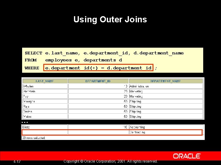 Using Outer Joins SELECT e. last_name, e. department_id, d. department_name FROM employees e, departments