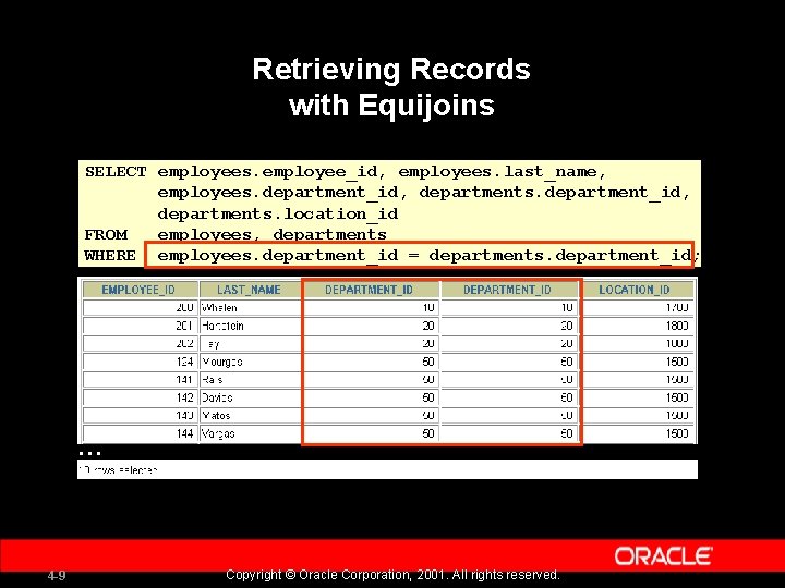 Retrieving Records with Equijoins SELECT employees. employee_id, employees. last_name, employees. department_id, departments. location_id FROM