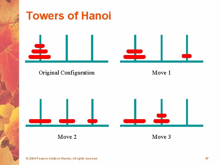 Towers of Hanoi Original Configuration Move 1 Move 2 Move 3 © 2004 Pearson