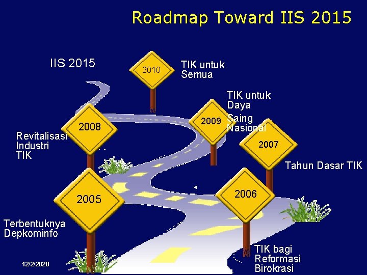 Roadmap Toward IIS 2015 Revitalisasi Industri TIK 2008 2010 TIK untuk Semua TIK untuk