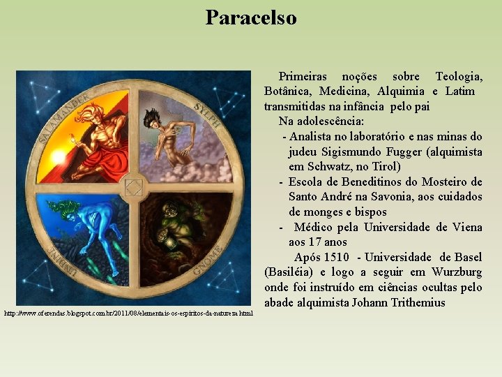 Paracelso Primeiras noções sobre Teologia, Botânica, Medicina, Alquimia e Latim transmitidas na infância pelo