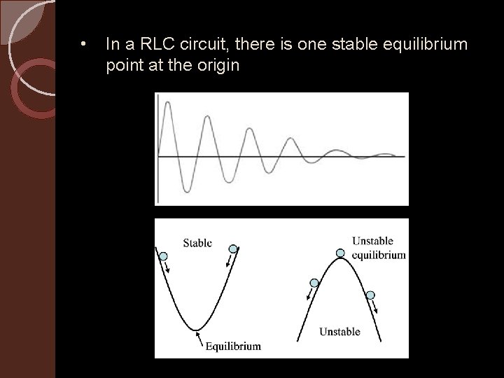  • In a RLC circuit, there is one stable equilibrium point at the